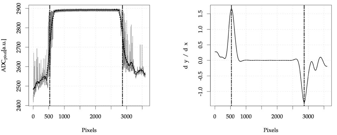 Zrzut ekranu 2022-03-23 o 22.43.51
